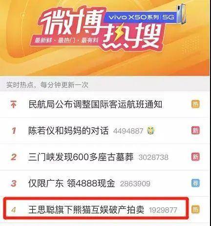 王思聰公司破產(chǎn)拍賣引熱議 網(wǎng)友調(diào)侃“擺攤”背后，是創(chuàng)業(yè)生態(tài)的多元反思